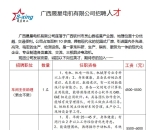 广西晟星电机有限公司 招聘： 车间主任助理、机加工技师...